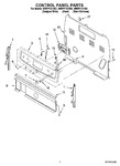 Diagram for 02 - Control Panel Parts