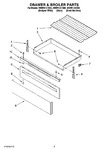 Diagram for 04 - Drawer & Broiler Parts