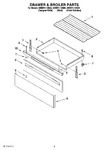 Diagram for 04 - Drawer & Broiler Parts