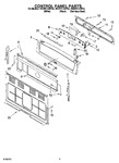 Diagram for 04 - Control Panel Parts