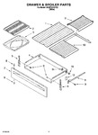 Diagram for 04 - Drawer & Broiler Parts