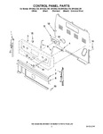 Diagram for 02 - Control Panel Parts