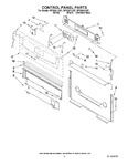 Diagram for 02 - Control Panel Parts