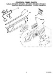 Diagram for 03 - Control Panel Parts