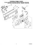 Diagram for 03 - Control Panel Parts