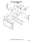 Diagram for 02 - Control Panel Parts