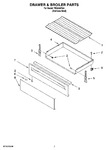 Diagram for 05 - Drawer & Broiler Parts, Optional Parts