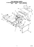 Diagram for 08 - Top Venting Parts