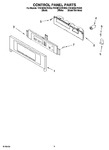 Diagram for 02 - Control Panel Parts