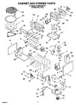 Diagram for 06 - Cabinet And Stirrer Parts