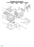 Diagram for 05 - Internal Oven Parts