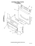 Diagram for 02 - Control Panel Parts