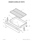 Diagram for 04 - Drawer & Broiler Parts