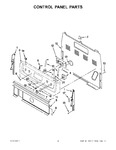 Diagram for 02 - Control Panel Parts