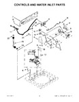 Diagram for 02 - Controls And Water Inlet Parts