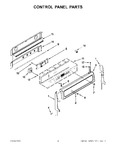 Diagram for 02 - Control Panel Parts