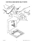 Diagram for 02 - Controls And Water Inlet Parts