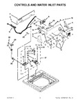 Diagram for 02 - Controls And Water Inlet Parts