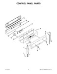 Diagram for 02 - Control Panel Parts