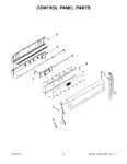 Diagram for 02 - Control Panel Parts