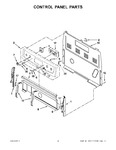 Diagram for 02 - Control Panel Parts