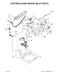 Diagram for 03 - Controls And Water Inlet Parts