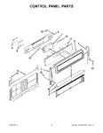 Diagram for 02 - Control Panel Parts