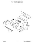 Diagram for 04 - Top Venting Parts