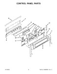 Diagram for 03 - Control Panel Parts