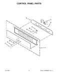 Diagram for 03 - Control Panel Parts