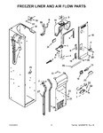 Diagram for 05 - Freezer Liner And Air Flow Parts