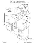 Diagram for 02 - Top And Cabinet Parts