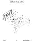 Diagram for 03 - Control Panel Parts