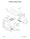 Diagram for 03 - Control Panel Parts