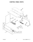 Diagram for 03 - Control Panel Parts