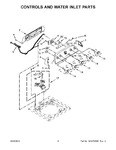 Diagram for 03 - Controls And Water Inlet Parts