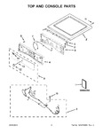 Diagram for 02 - Top And Console Parts