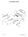 Diagram for 06 - Top Venting Parts