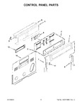 Diagram for 04 - Control Panel Parts