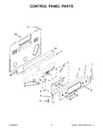 Diagram for 03 - Control Panel Parts