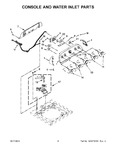 Diagram for 03 - Console And Water Inlet Parts