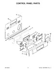 Diagram for 03 - Control Panel Parts