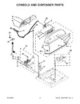 Diagram for 03 - Console And Dispenser Parts