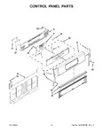 Diagram for 03 - Control Panel Parts