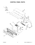 Diagram for 02 - Control Panel Parts