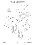 Diagram for 02 - Top And Cabinet Parts