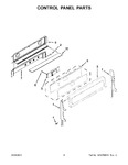 Diagram for 03 - Control Panel Parts