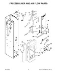 Diagram for 05 - Freezer Liner And Air Flow Parts