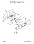 Diagram for 03 - Control Panel Parts