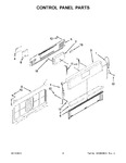 Diagram for 03 - Control Panel Parts